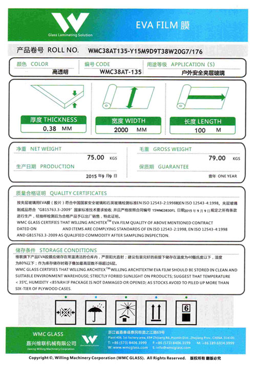 Contents of label and sticker